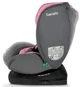 Scaun auto pentru copii Lionelo Isofix Bastiaan, 0-36 kg Roz foto