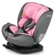 Scaun auto pentru copii Lionelo Isofix Bastiaan, 0-36 kg Roz foto