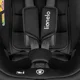 Автокресло Lionelo Bastiaan Isofix, 0–36 кг, Чёрное foto