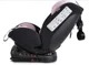 Scaun auto Isofix 360 Moni Serengeti, 0-36 kg, Roz foto