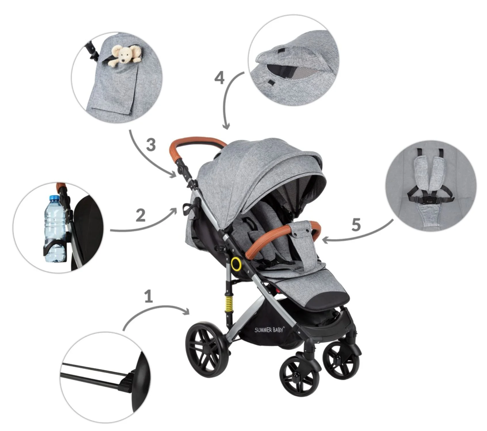 Прогулочная коляска Summer Baby Sempre Серый foto