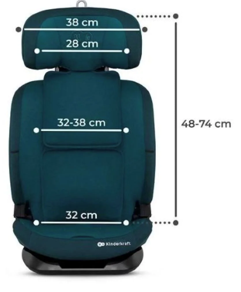 Scaun auto pentru copii Kinderkraft Oneto 3 i-Size Harbor Albastru foto
