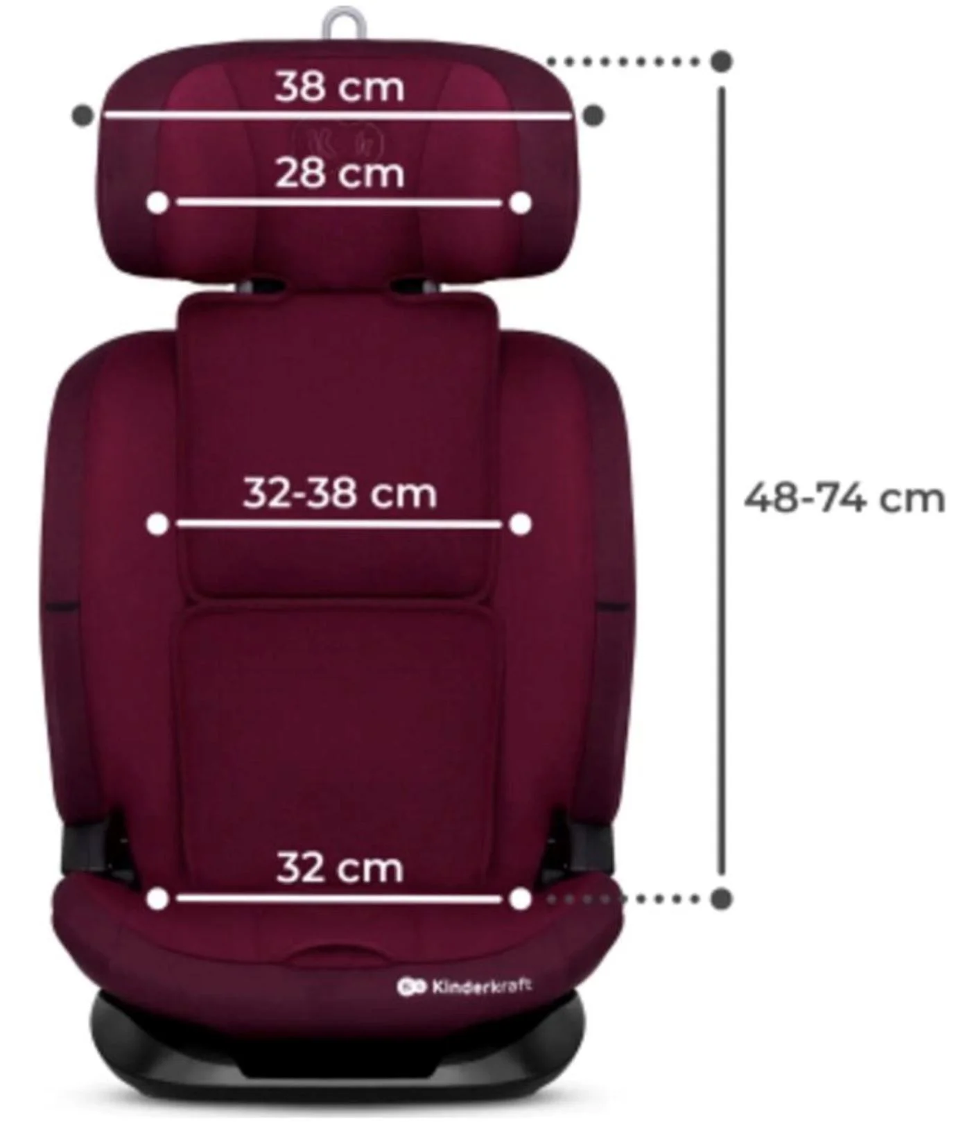 Scaun auto pentru copii Kinderkraft Oneto 3 i-Size Cherry Pear foto