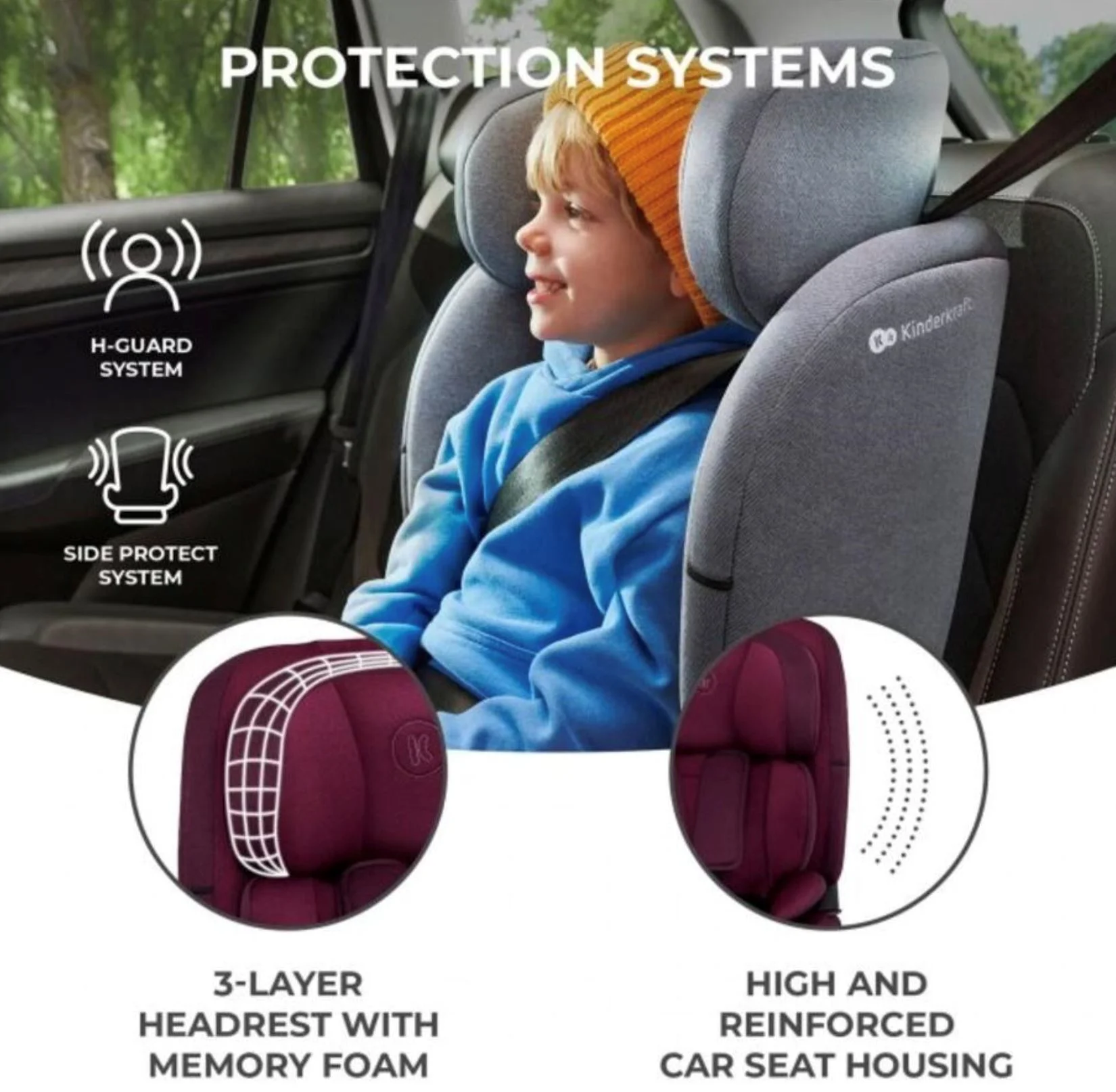Scaun auto pentru copii Kinderkraft Oneto 3 i-Size Cherry Pear foto