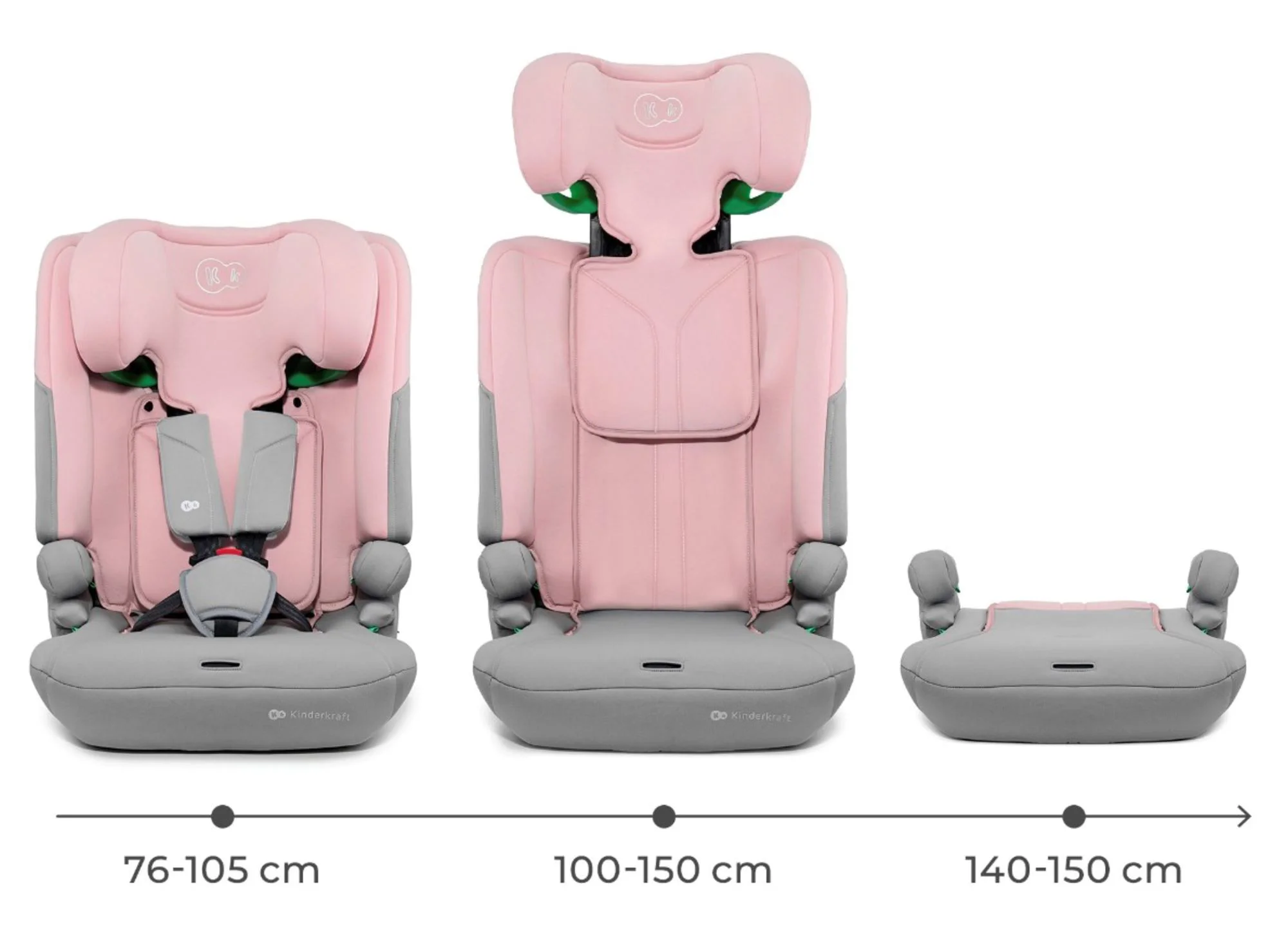Scaun auto pentru copii Kinderkraft I-Comfy i-Size Roz foto