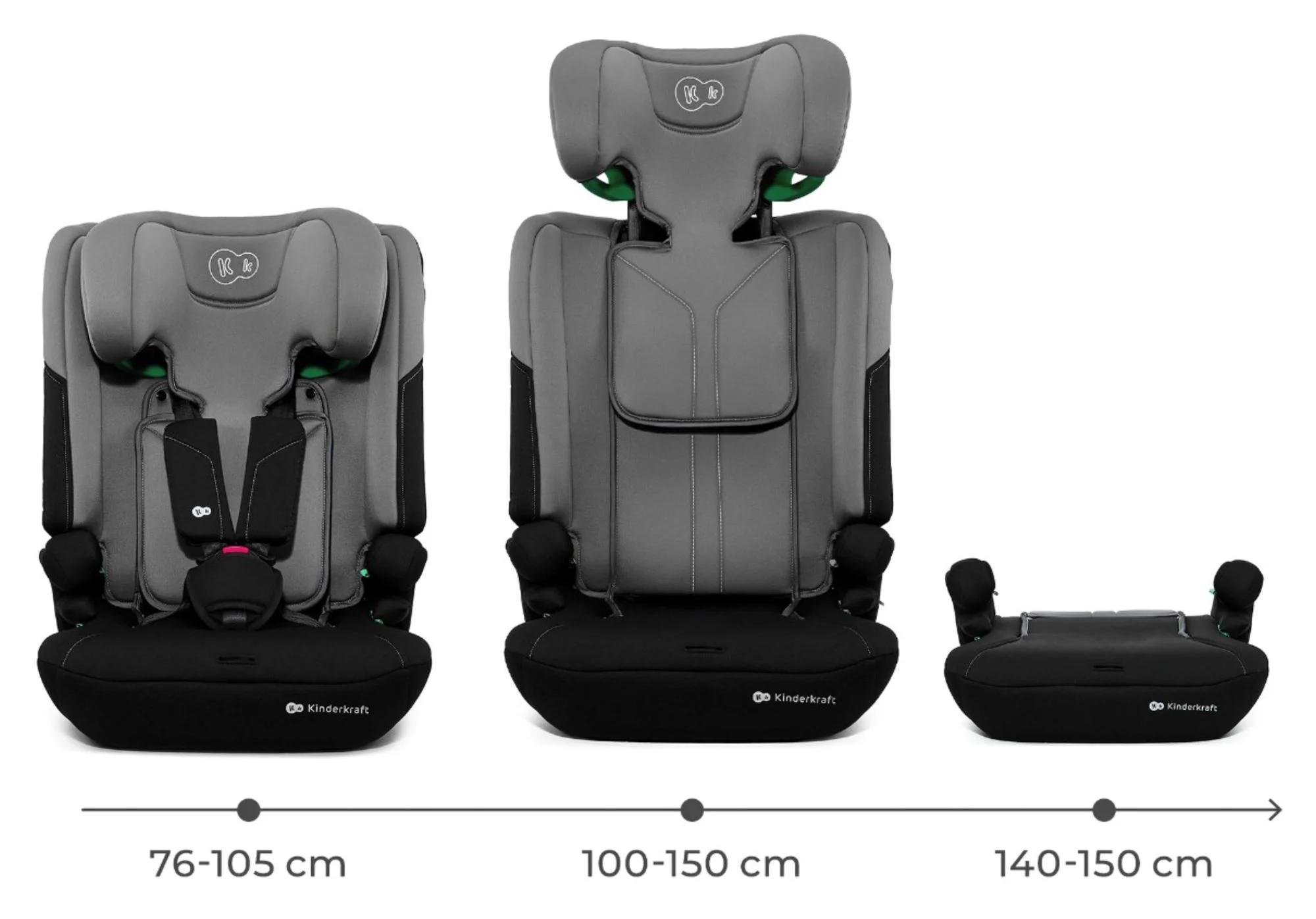 Scaun auto pentru copii Kinderkraft I-Comfy i-Size Gri foto