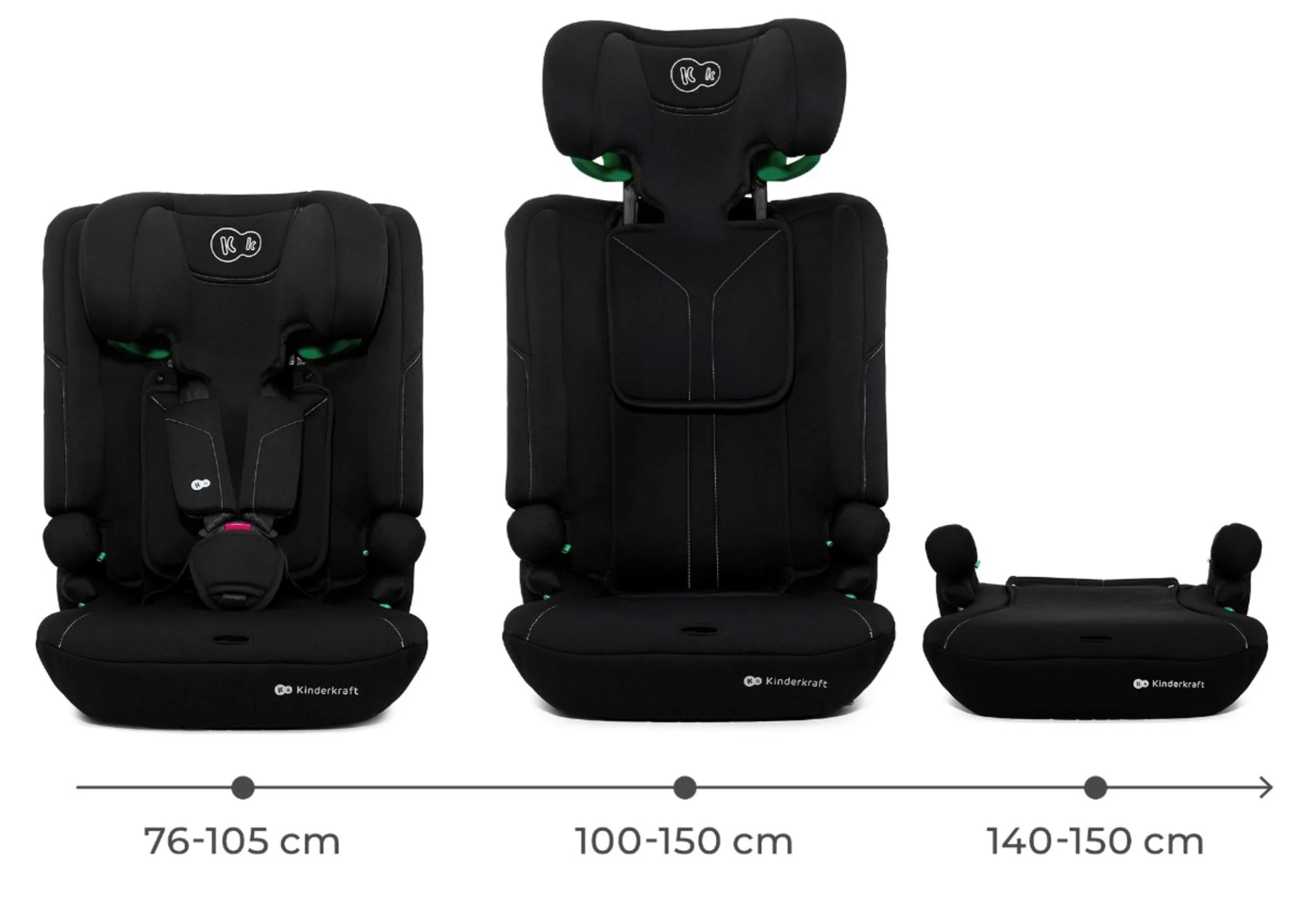 Scaun auto pentru copii Kinderkraft I-Comfy i-Size Negru foto