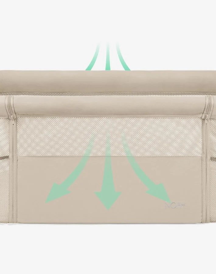 Кроватка co‑sleeper KikkaBoo Noah Mint foto