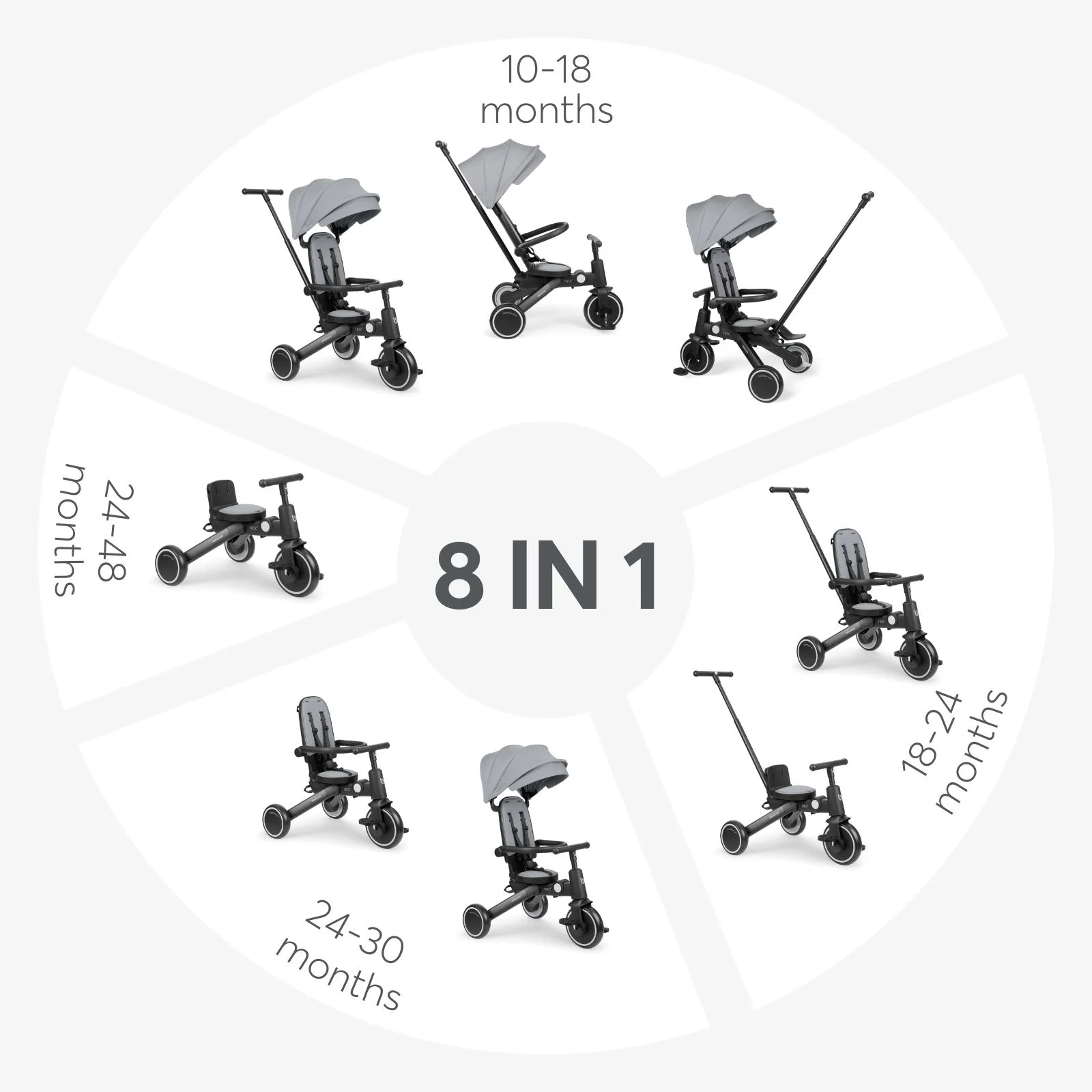 Трехколесный велосипед 8 в 1 KikkaBoo Trix 2 Grey foto