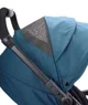 Сarucior pentru copii Recaro Easylife Elite 2 Prime Mat Negru foto