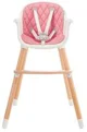 Scaun de masa 2in1 Kinderkraft Sienna Roz foto