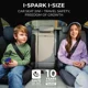 Scaun auto pentru copii Kinderkraft I-Spark i-Size Gri foto