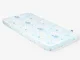 Матрас для детской кроватки KikkaBoo Fantasia Clouds Blue, 120x60x9 см foto
