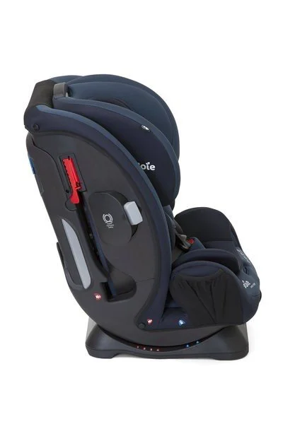 Scaun auto Joie Every Stage 0-36 kg Deep Sea foto