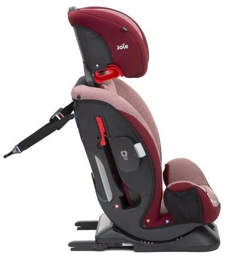 Scaun auto cu isofix Joie Every Stage FX 0-36 kg Cranberry foto