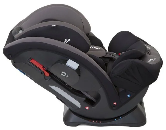 Scaun auto Joie Every Stage 0-36 kg Ember foto