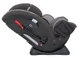 Scaun auto Joie Every Stage 0-36 kg Dark Pewter foto