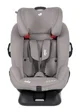Scaun auto cu isofix Joie Every Stage FX 0-36 kg Gray Flannel foto