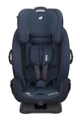 Scaun auto Joie Every Stage 0-36 kg Deep Sea foto