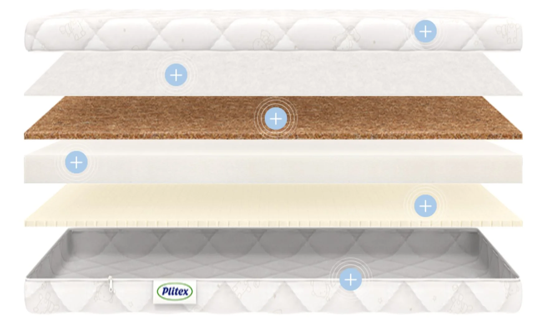 Saltea pentru copii Plitex Junior Flex, 140х70х11 cm foto