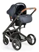 Автокресло Moni Icon Macan Denim 0-13 кг foto