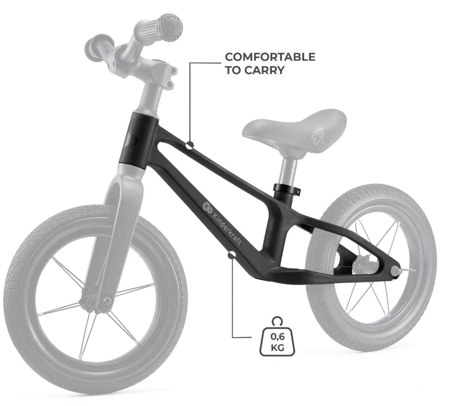 Bicicleta fara pedale Kinderkraft Enter Negru foto