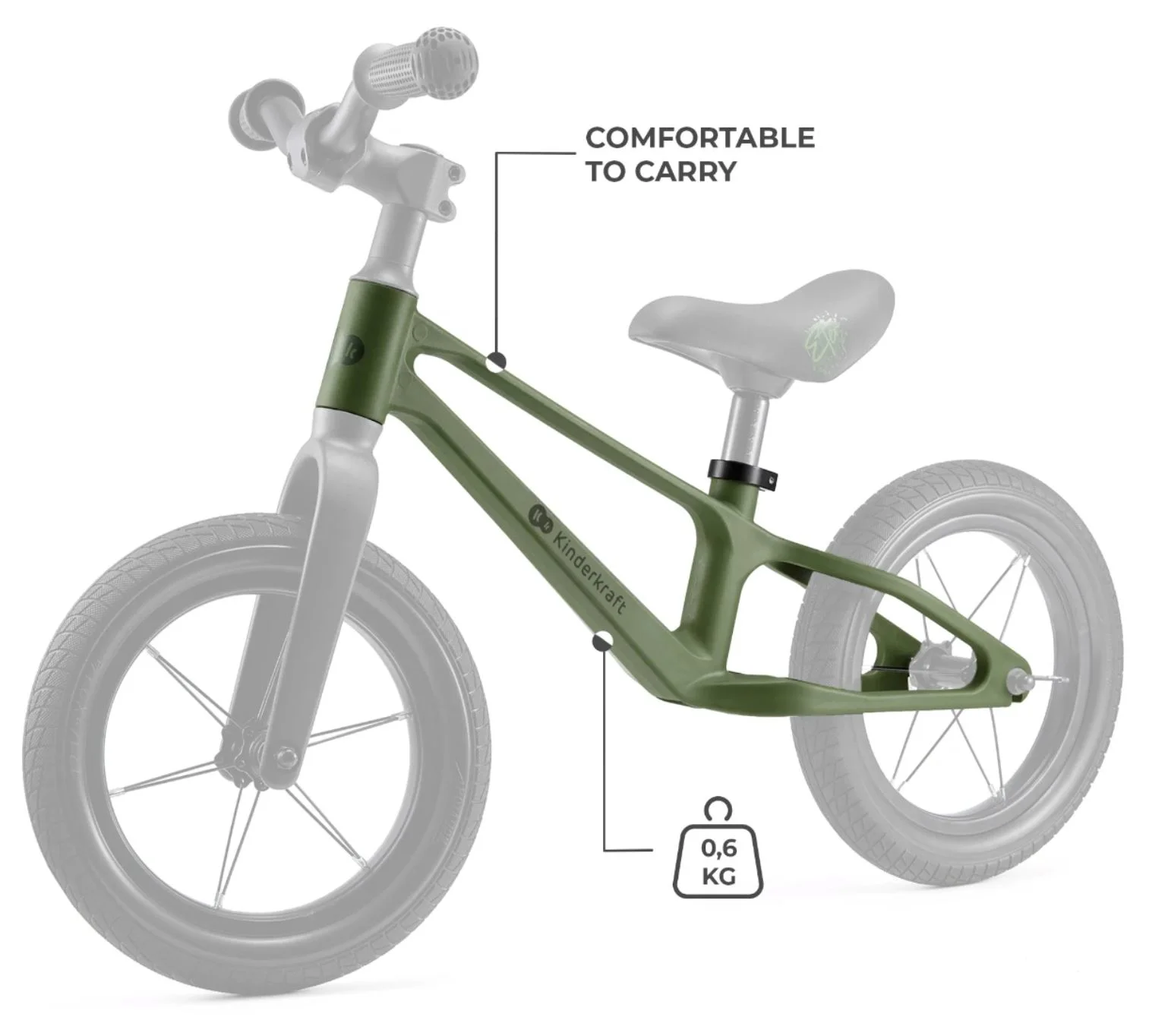 Bicicleta fara pedale Kinderkraft Enter Verde foto