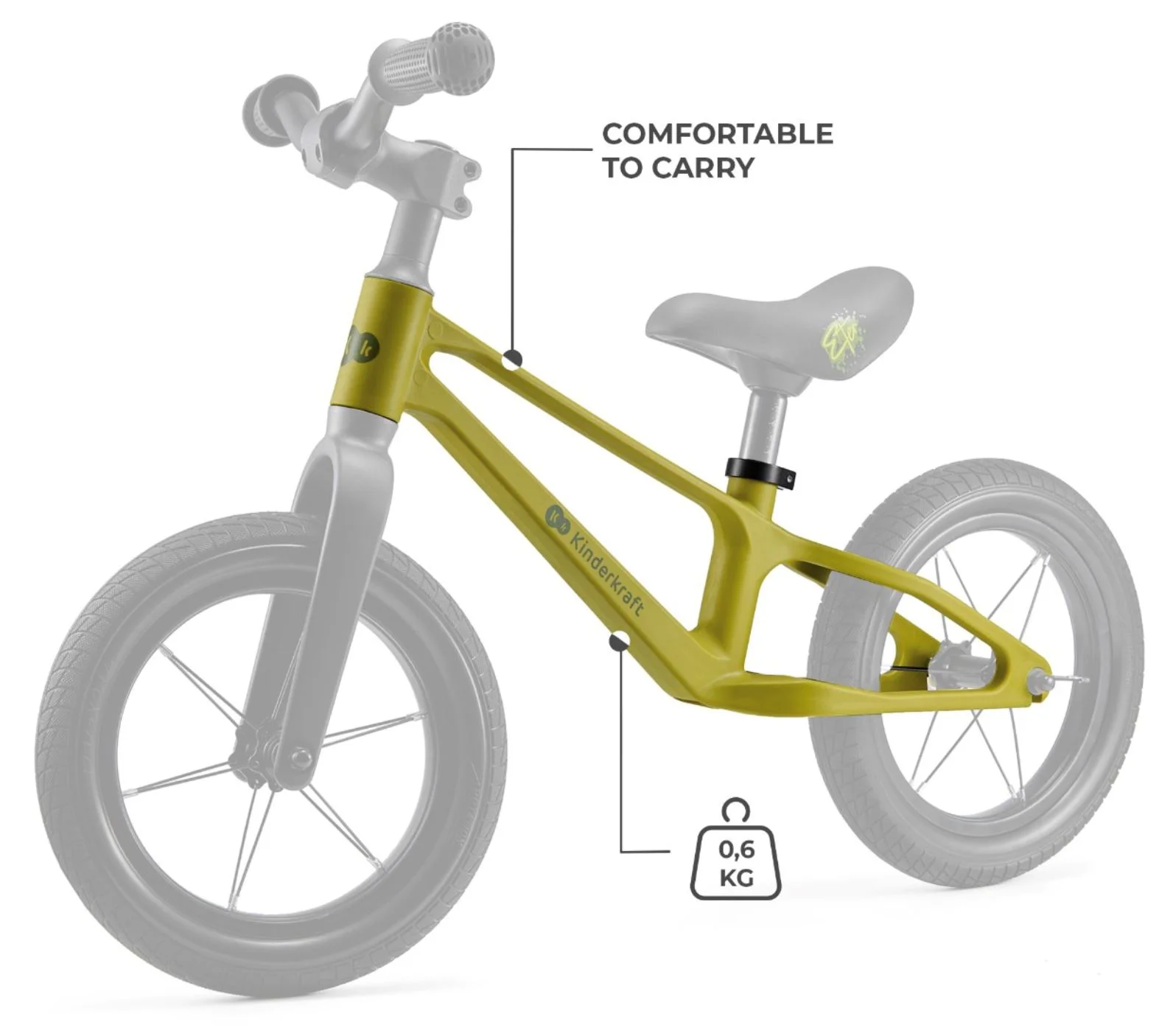 Bicicleta fara pedale Kinderkraft Enter Lime foto