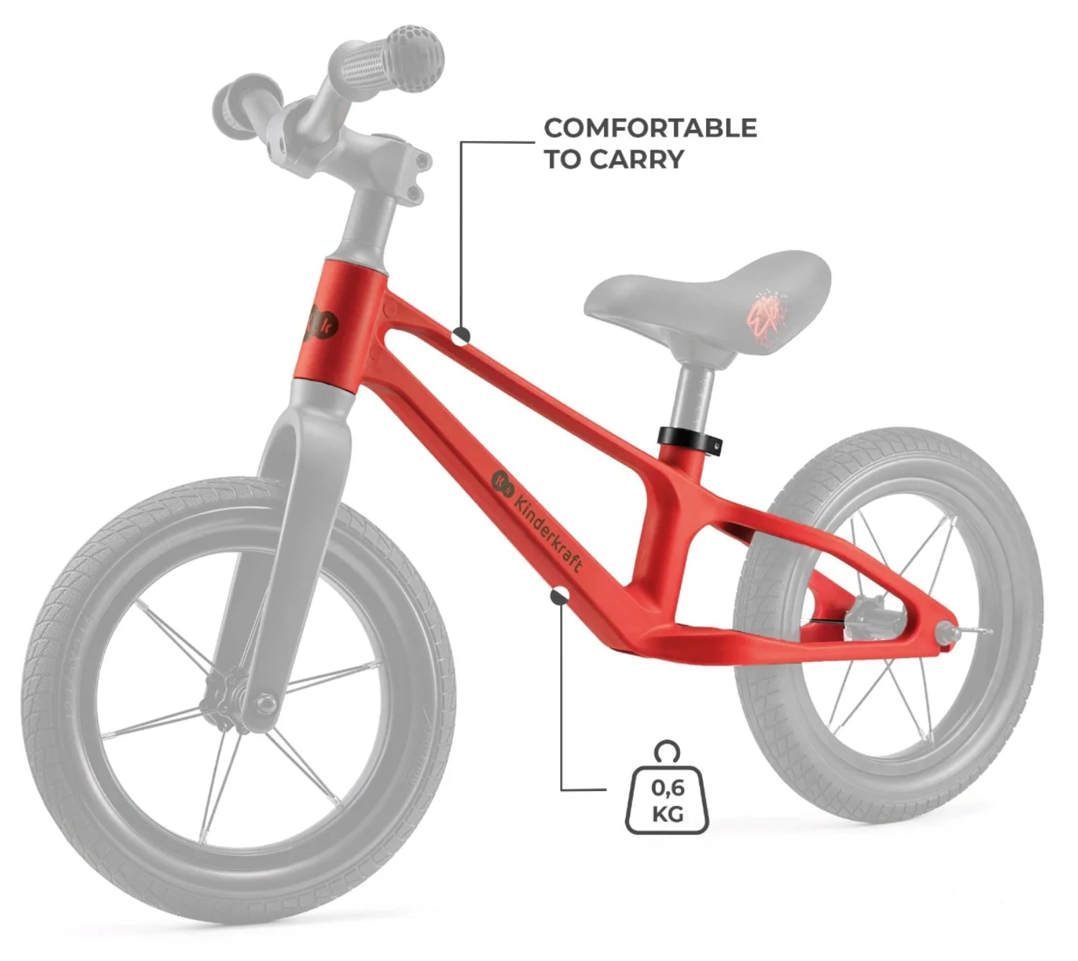 Bicicleta fara pedale Kinderkraft Enter Rosu foto