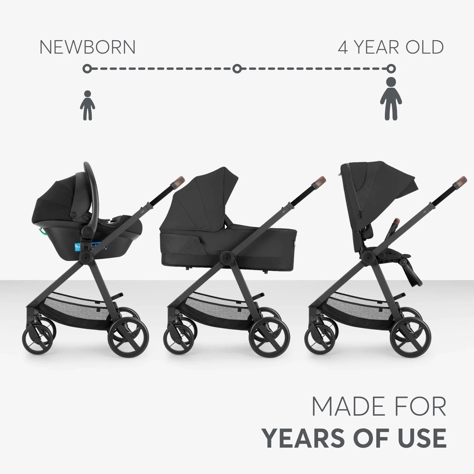 Carucior 3 in 1 KikkaBoo Mia Black 2026 foto