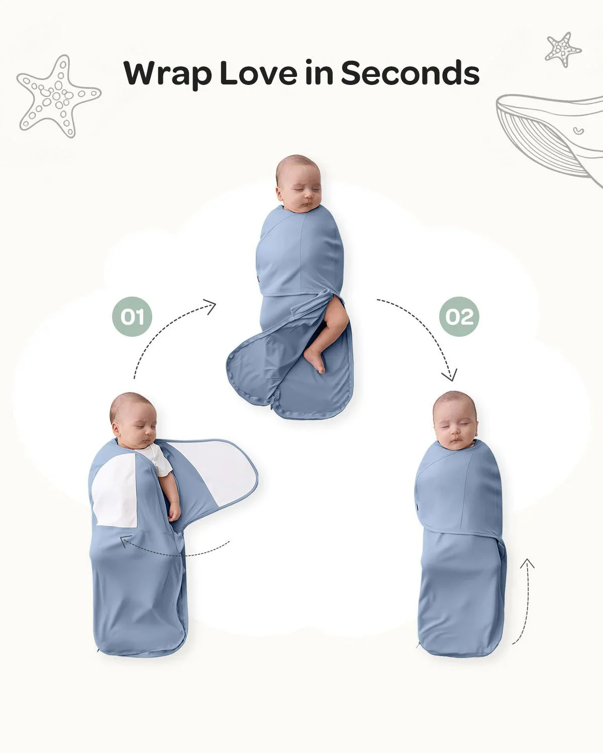 Система пеленания для новорожденных Momcozy Serenity, 2 шт. foto