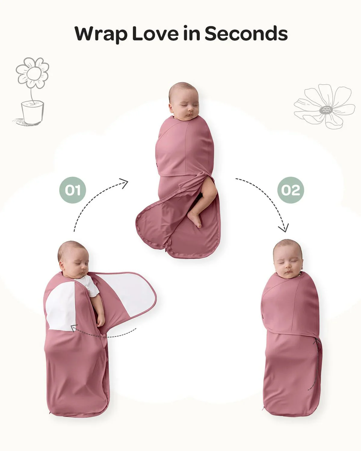 Система пеленания для новорожденных Momcozy Bloom, 2 шт. foto