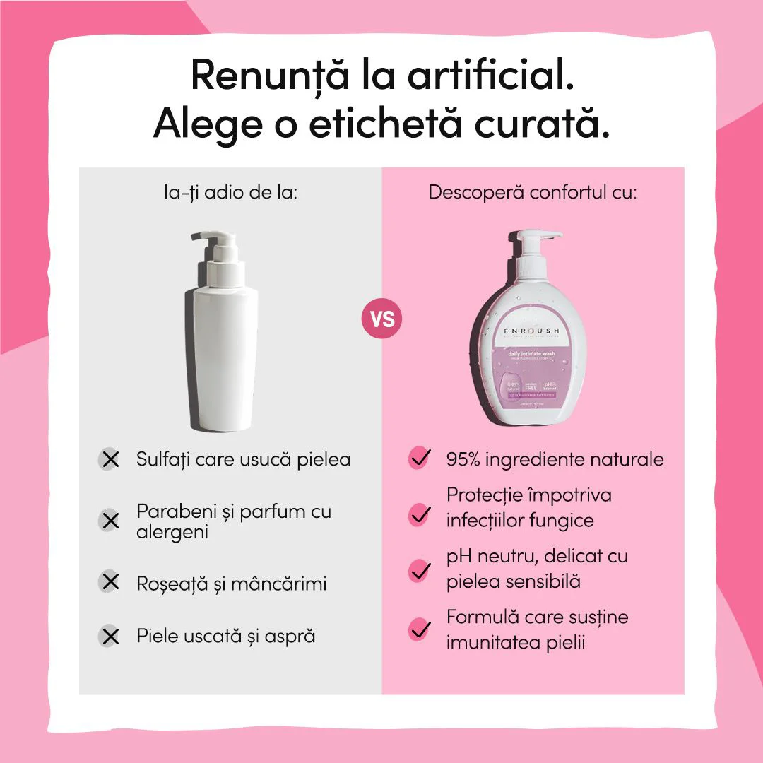 Gel pentru igiena intima Enroush Delicat, 200 ml foto