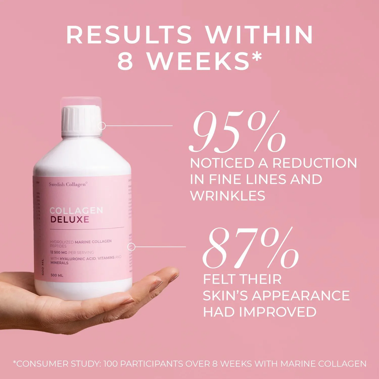 Supliment alimentar Swedish Collagen Deluxe, 500 ml foto
