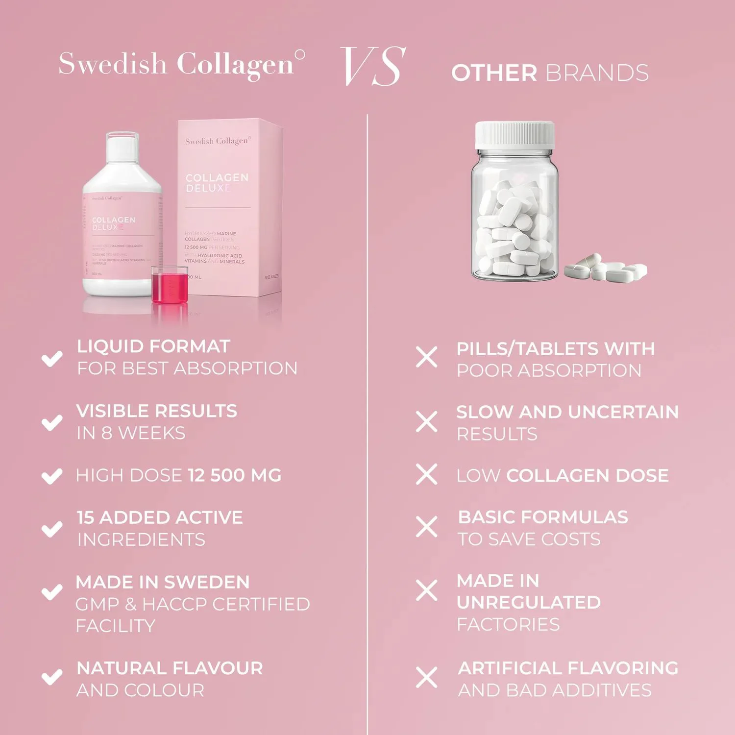 Supliment alimentar Swedish Collagen Deluxe, 500 ml foto