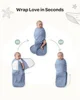 Система пеленания для новорожденных Momcozy Serenity, 2 шт. foto