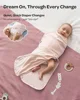 Система пеленания для новорожденных Momcozy Bloom, 2 шт. foto
