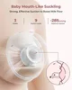 Pompa de san electrica Momcozy M5 Smart Grey foto