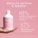 Supliment alimentar Swedish Collagen Deluxe, 500 ml foto