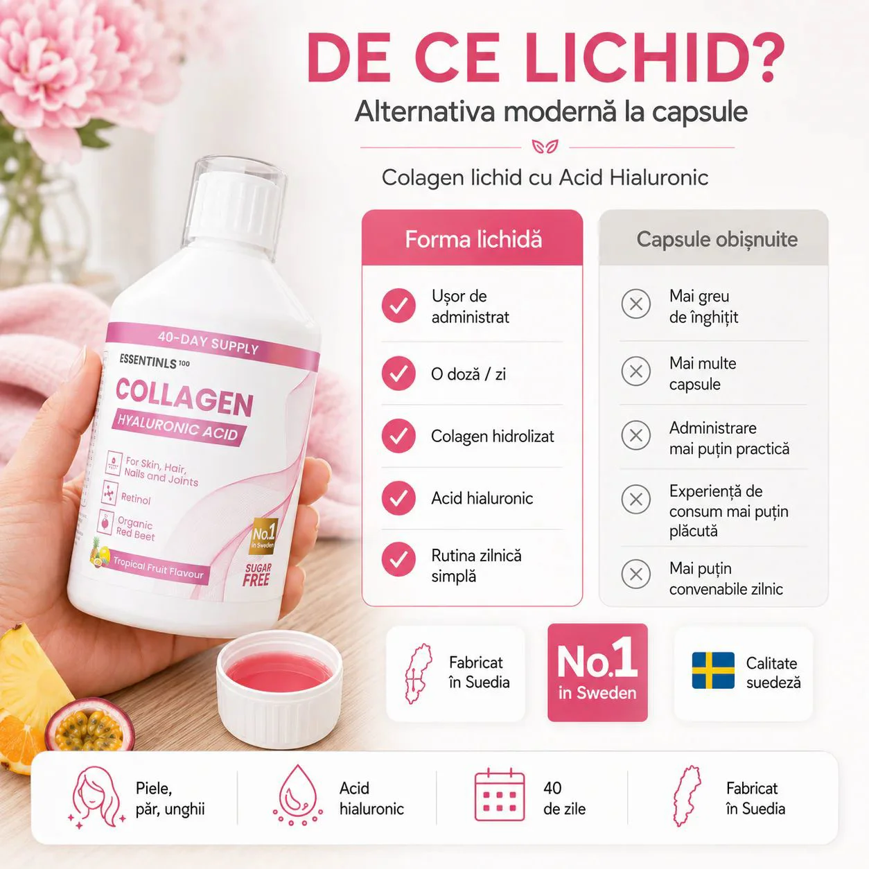 Пищевая добавка Essentials100 Collagen + Hyaluronic Acid, 500 мл foto