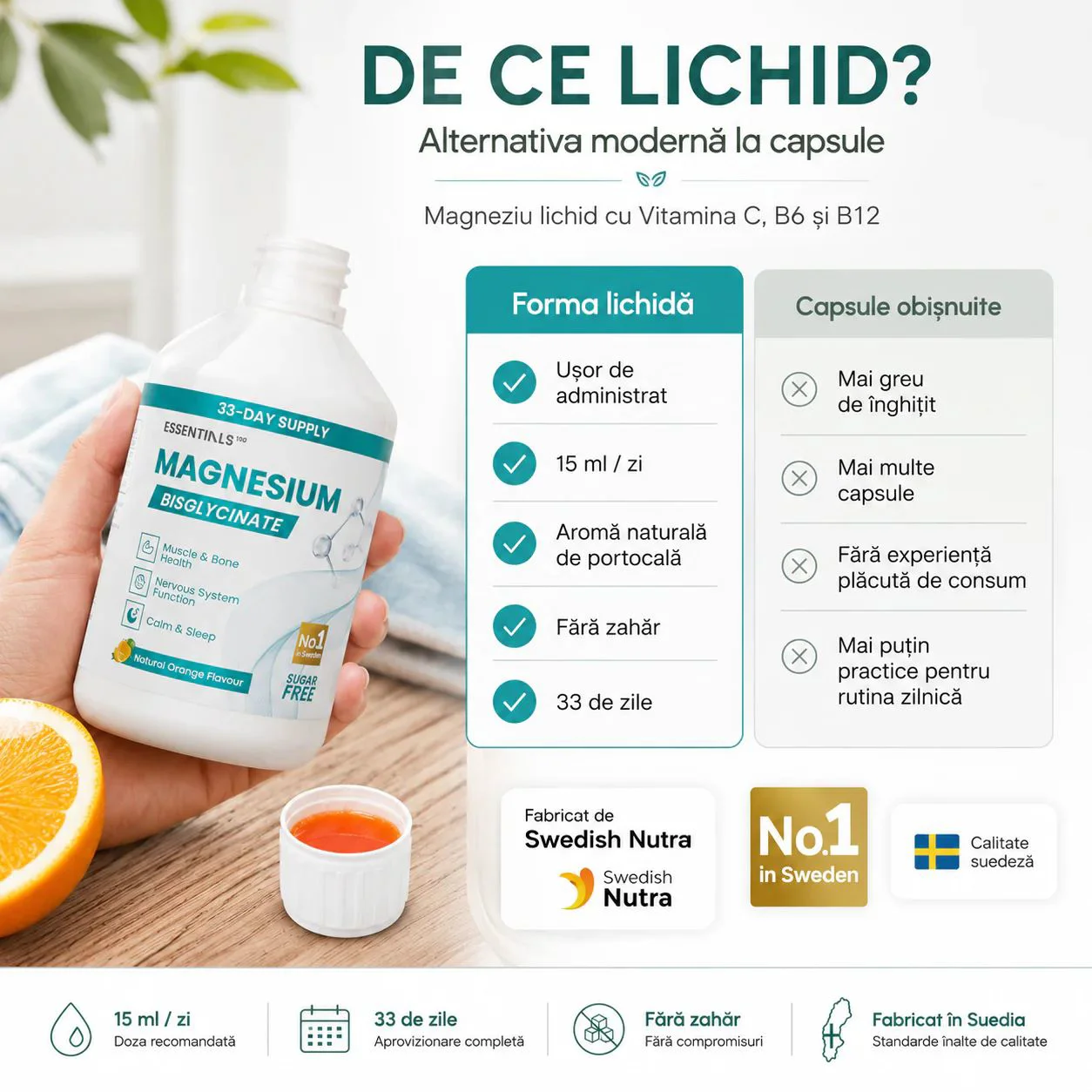 Supliment alimentar Essentials100 Magnesium Bisglycinate, 500 ml foto