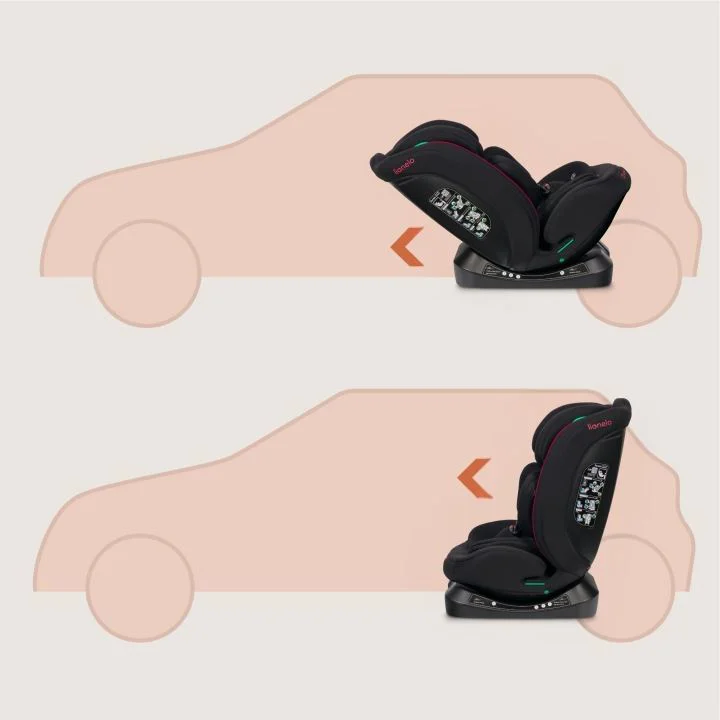 Автокресло i-Size 0-36 кг Lionelo Aart Black Red foto