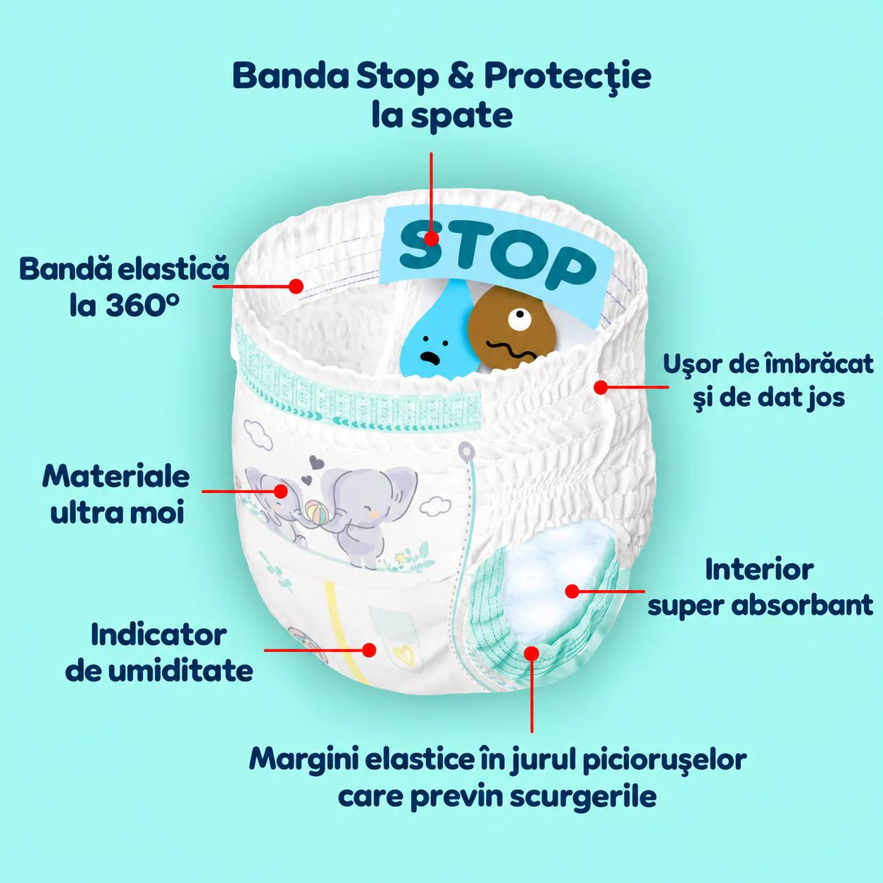 Chilotei Pampers Premium Care Pants 3 XXL (6-11 kg), 114 buc. foto