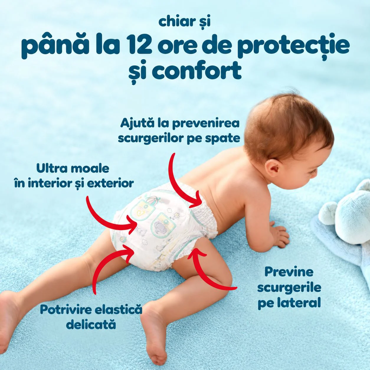 Chilotei Pampers Premium Care Pants 3 XXL (6-11 kg), 114 buc. foto
