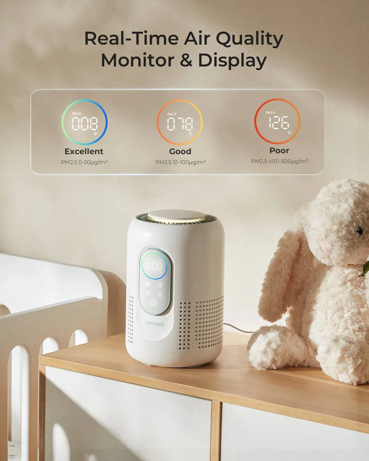 Purificator de aer pentru bebelusi Momcozy CozyBreath foto