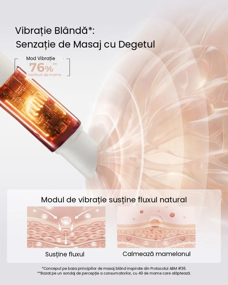 Stick multifunctional pentru ingrijirea mameloanelor Momcozy ComfortNip foto