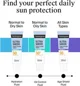 Fluid pentru fata Neutrogena Ultra-Sheer Invisible Fluid Sunscreen Age Shield SPF 50, 50 ml foto