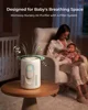 Purificator de aer pentru bebelusi Momcozy CozyBreath foto