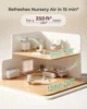 Purificator de aer pentru bebelusi Momcozy CozyBreath foto