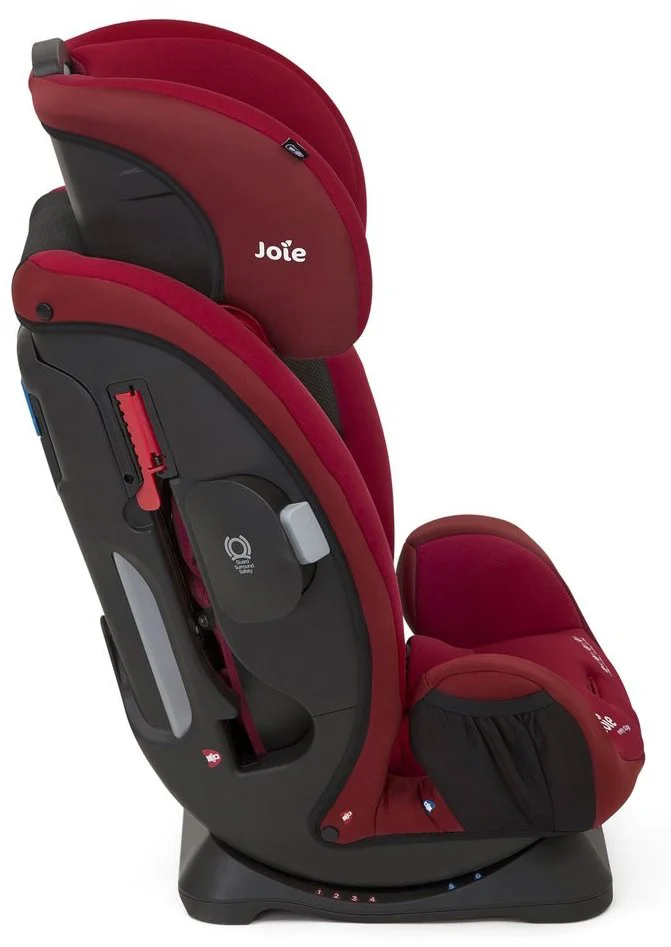 Scaun auto Joie Every Stage 0-36 kg Cranberry foto
